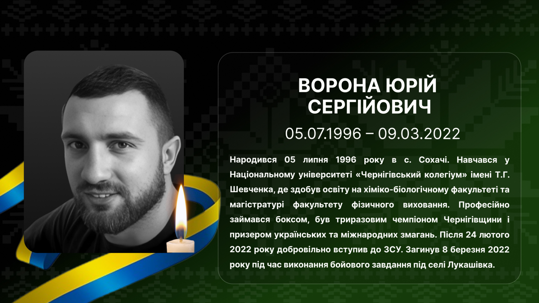 6.-vorona-yurij-sergijovych-fizo