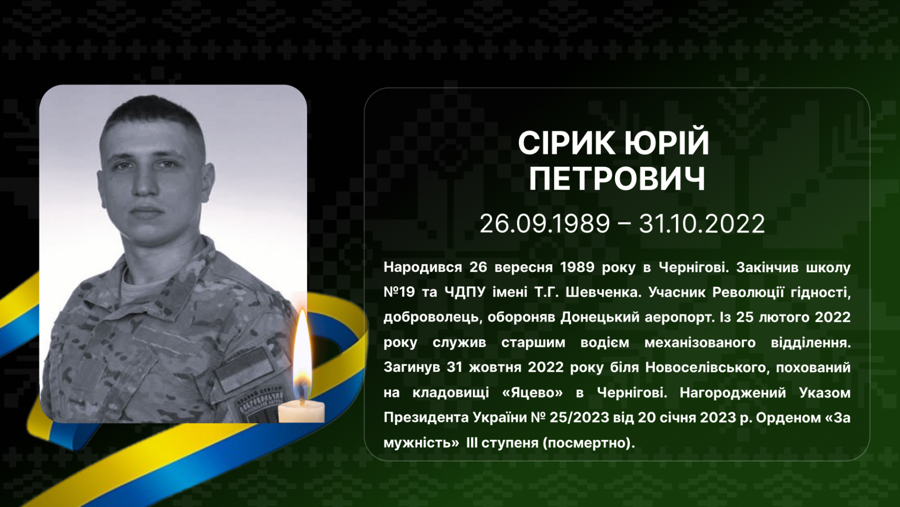 14.siryk-yurij-petrovych-istfak